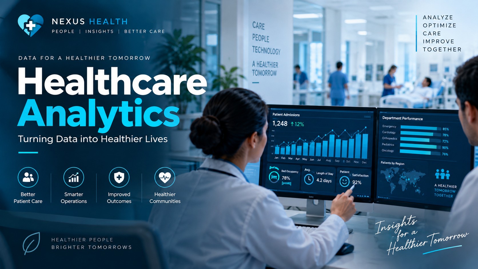 Healthcare Analytics Intelligence